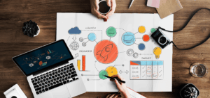 Best Content Syndication Providers