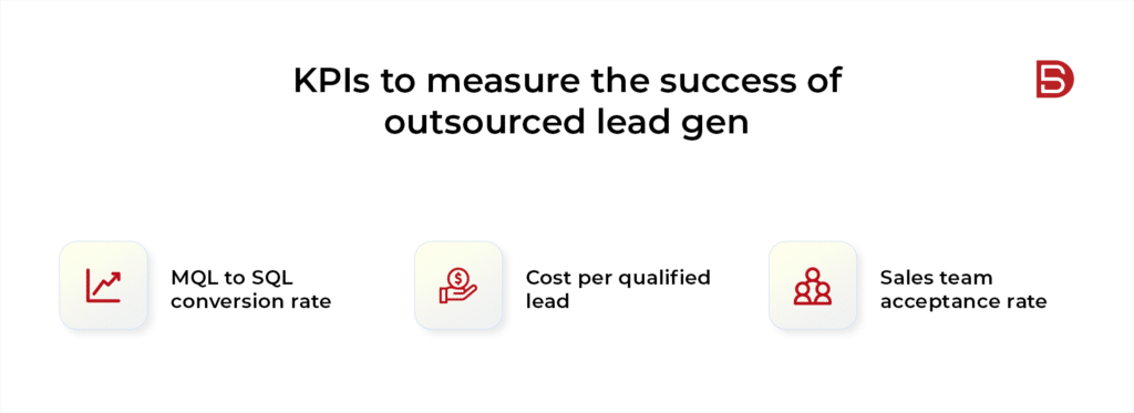 KPIs to measure the success of outsourcing lead generation